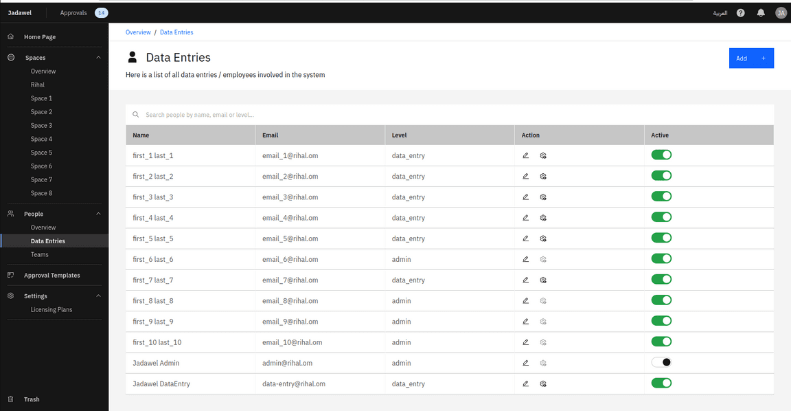 Users Page